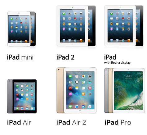 Rent iPad Air in Thailand .